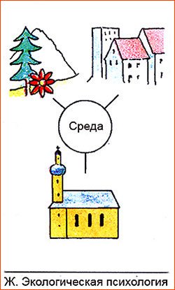 ������������� ����������