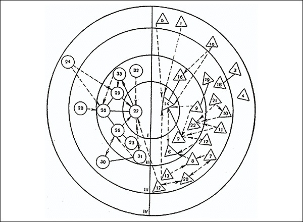 ���������������� ��������