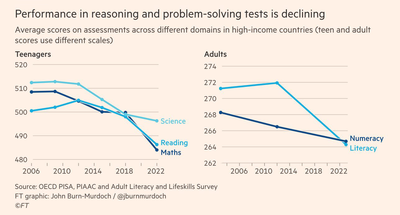 ����� �� �������� � ������� �����