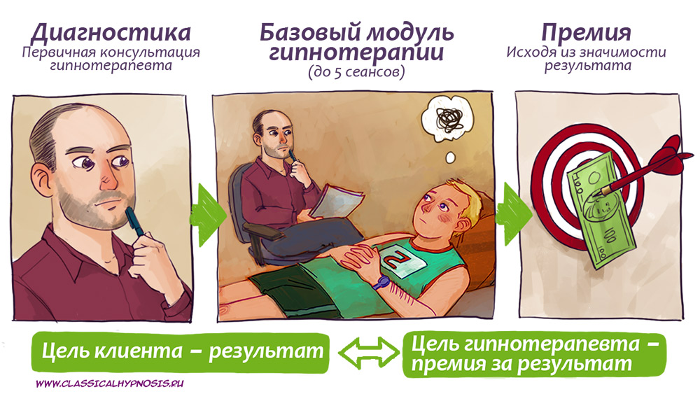 ����� ����������������