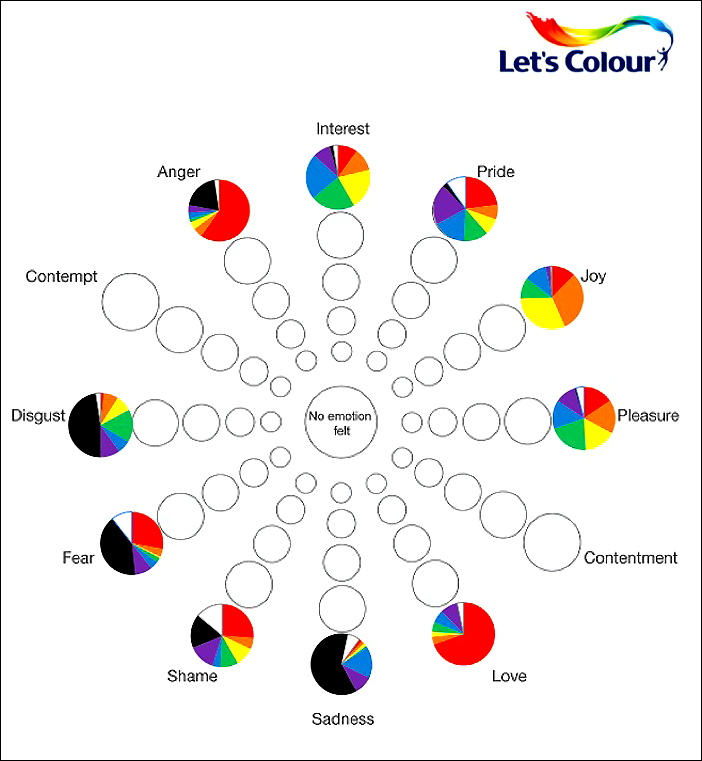 ����� ����� � ������