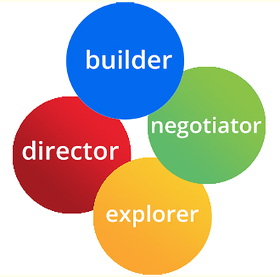 ��������� ������������� �� ����� �����, ��������� �� ������ ��������